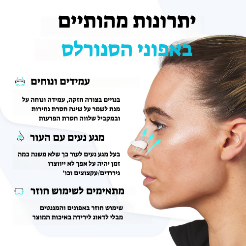 אפוני סנורלס